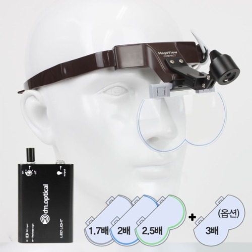M 테라사키 메가뷰컴팩트 LED 헤드 루페 확대경 MGC-B3CR 렌즈3종 돋보기 라이트