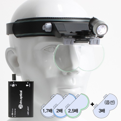 M 테라사키 메가뷰 LED 헤드 루페 확대경 MGN-B3CR 렌즈3종 돋보기 라이트